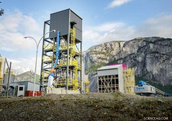 Direct Air Capture: Current Technology Capabilities and Its Potential to Mitigate Climate Change