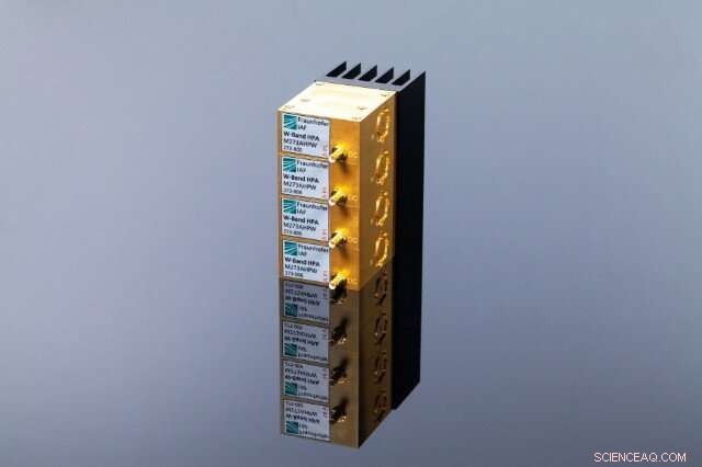 High‑Performance GaN E‑Band Transmitter Module for 6G Mobile Communications