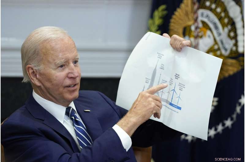 Biden Unveils Floating Platforms to Boost Offshore Wind Power