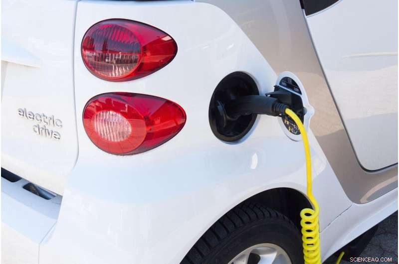 Electric Vehicles Become Home Power Backup During Outages—No Gas, No Batteries