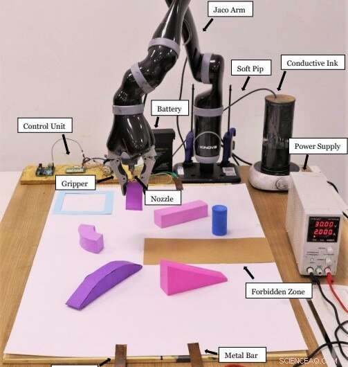 Robotic Arm Traces Conductive Ink Circuits via Advanced 3D Path Planning