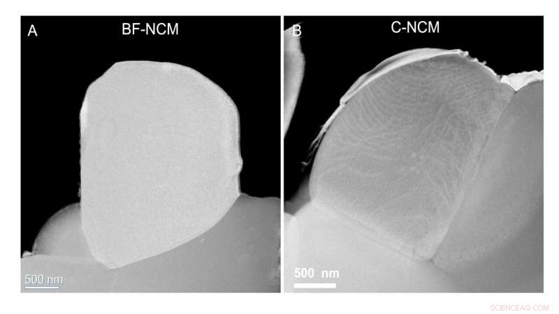 Revolutionary Cathode Design Overcomes Key Obstacle in Lithium‑Ion Battery Performance