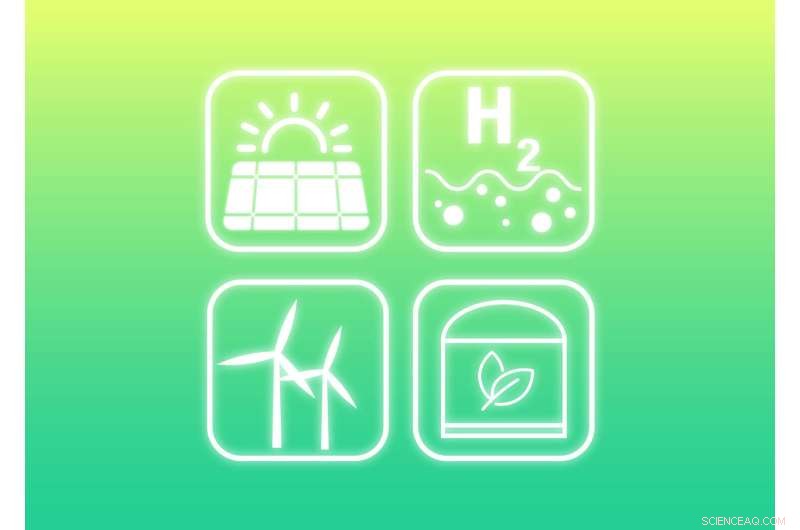 Green Hydrogen: Overcoming Short-Term Scarcity for Long-Term Energy Security