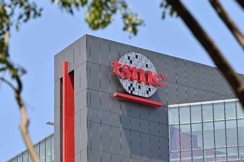 TSMC Reports Record-Breaking Revenue in August