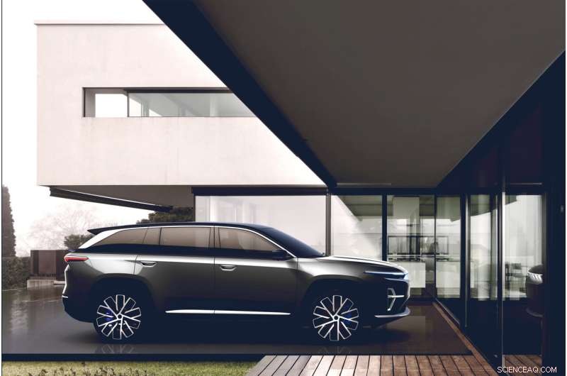 Jeep Debuts First All-Electric SUVs for North America and Europe