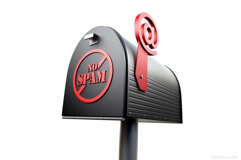 Leveraging Machine Learning to Remove Spam and Adult Content from Social Media