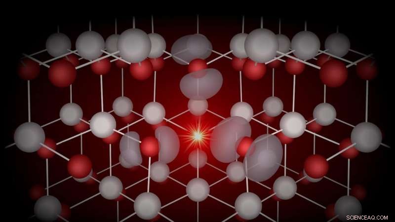 Computational Model Accelerates Discovery of Quantum-Ready Semiconductor Materials