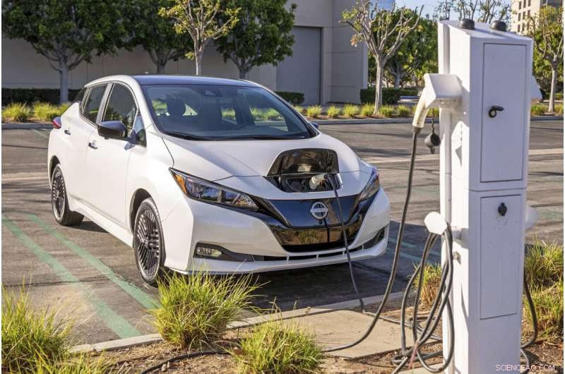 2023 Nissan Leaf vs. 2023 Chevy Bolt EV: In-Depth Review & Comparison