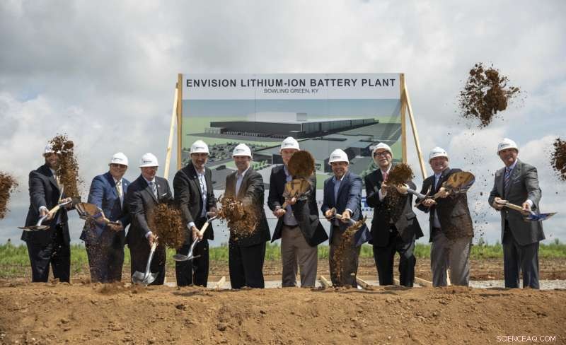 Kentucky Gigafactory: Pioneering $2B EV Battery Production in Bowling Green
