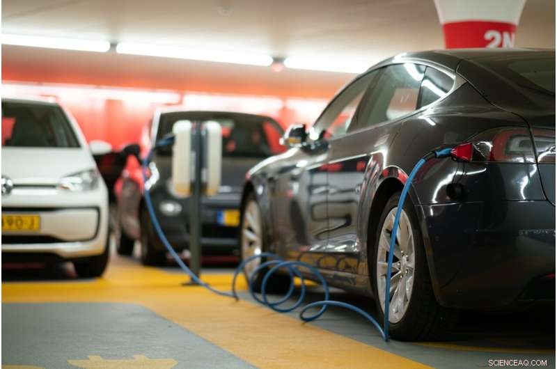 The End of Internal Combustion Engines: What 2035 Means for California Drivers