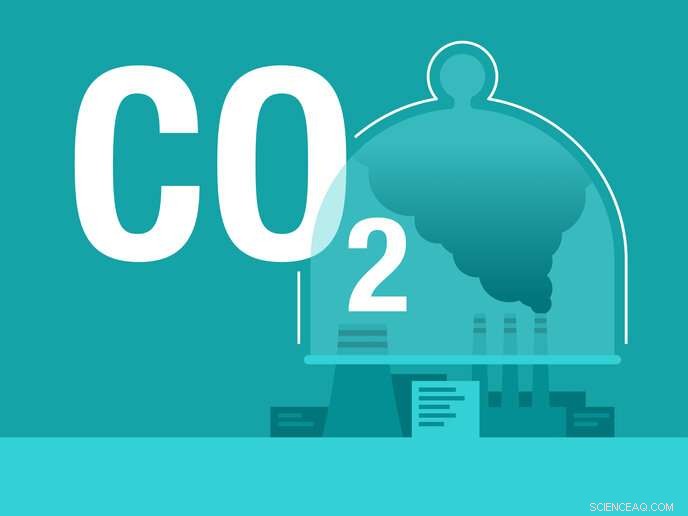 EU Launches Pilot CO₂ Capture Plant in Norway, Advancing Climate Neutrality