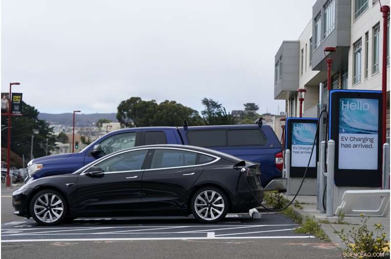 California’s 2035 EV Mandate Faces Roadblocks