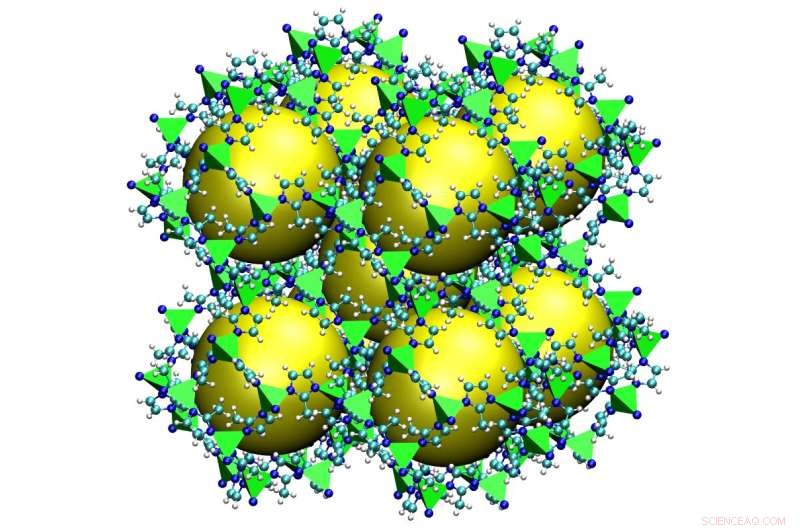 Accelerating Discovery of Carbon Capture Materials Through Advanced Computer Simulations