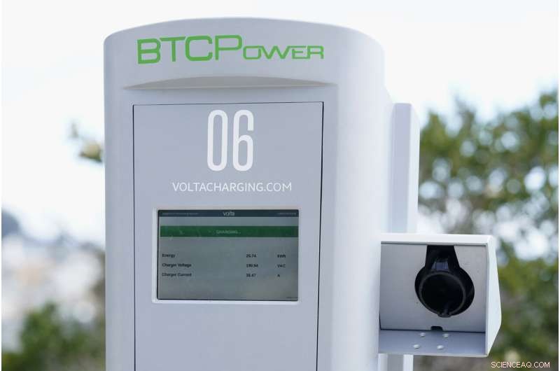 California Sets 2035 Target to End Gasoline Cars in Climate Strategy