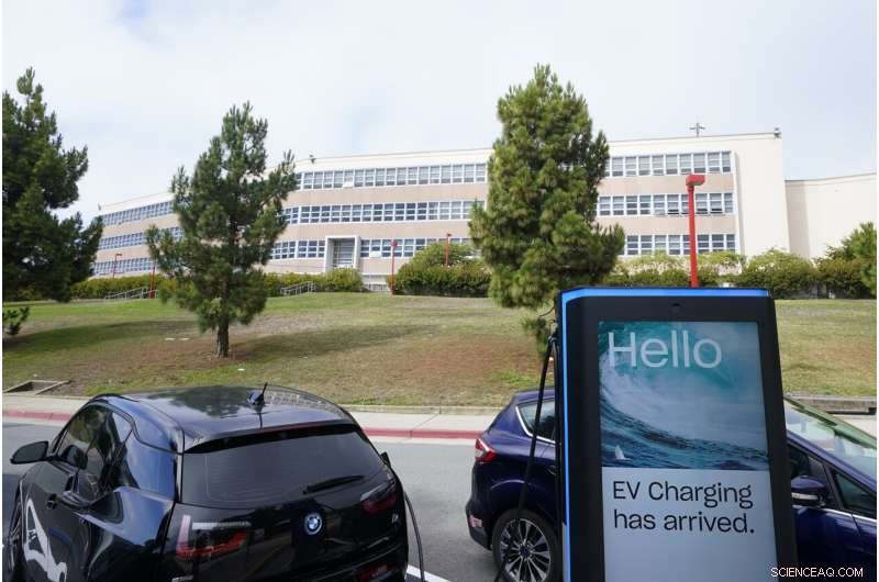 California Sets 2035 Target to End Gasoline Cars in Climate Strategy