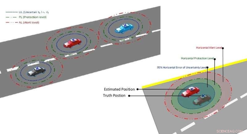 ESA Space Tech Enhances Safety and Intelligence on European Roads