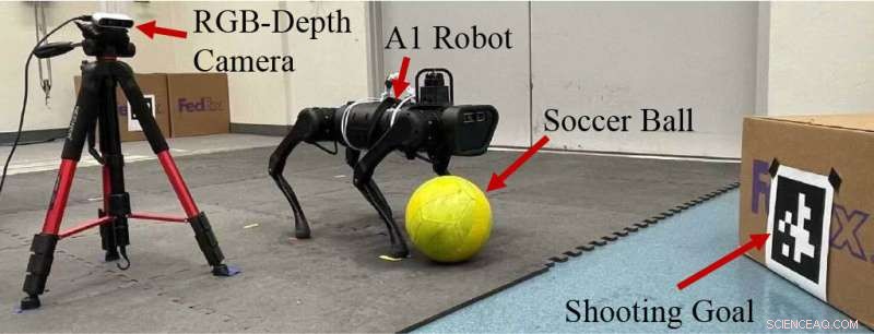 Reinforcement Learning Enhances Quadruped Soccer Robot Shooting Precision