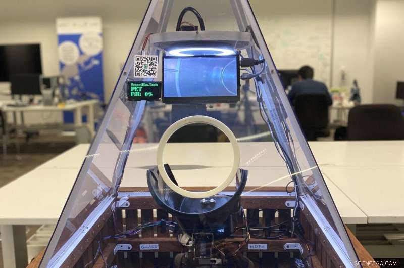 Smart Robo‑Bin Leads the Charge in Circular Economy Innovations