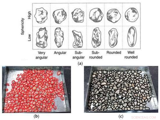Optimizing Concrete Production Boosts Strength by 30%