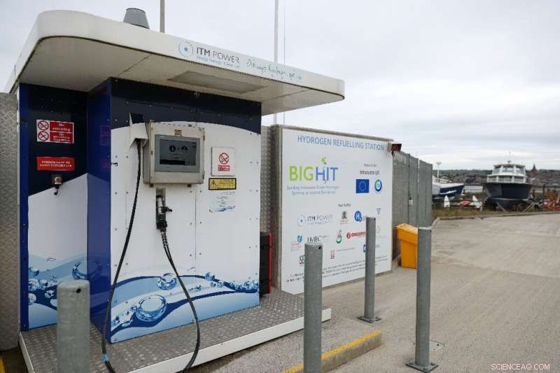 Russia s War Accelerates Green Hydrogen Growth, Supporting Net‑Zero Targets
