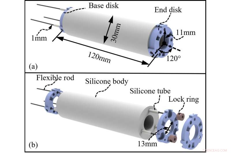 Innovative Rod-Driven Soft Robot Enhances Precision in Biomedical Applications