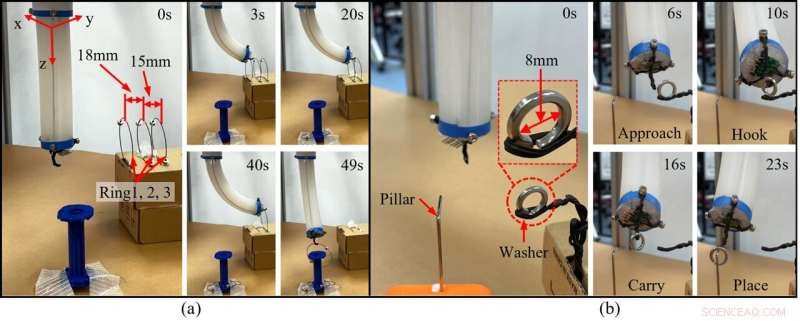 Innovative Rod-Driven Soft Robot Enhances Precision in Biomedical Applications
