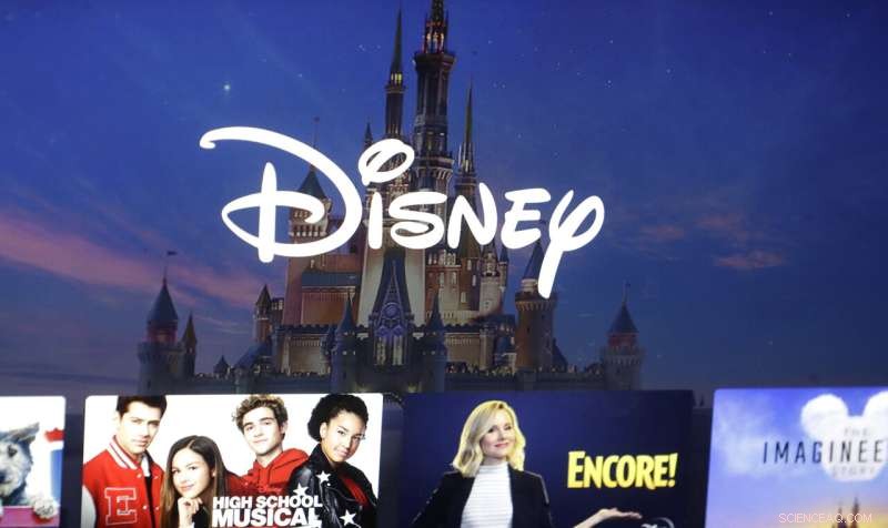 Disney+ Ad-Free Plan Will See 38% Price Hike in December