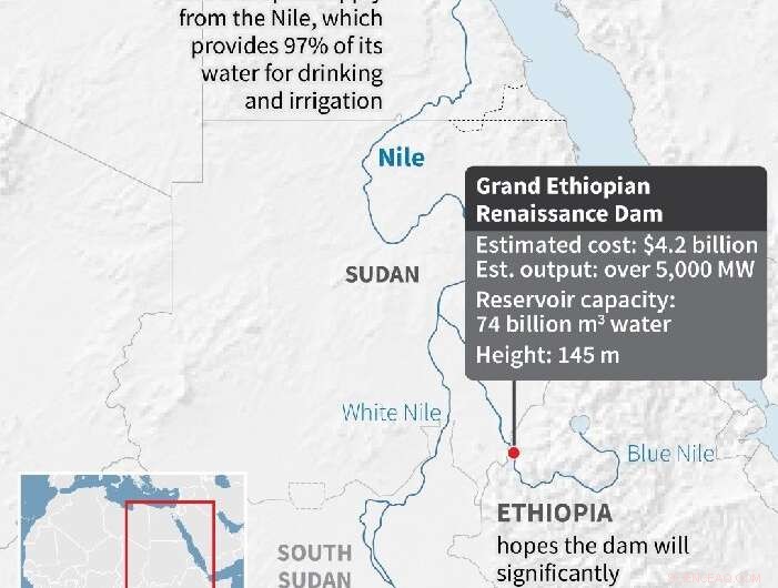 Ethiopia Commences Power Generation from Second Turbine of Grand Ethiopian Renaissance Dam