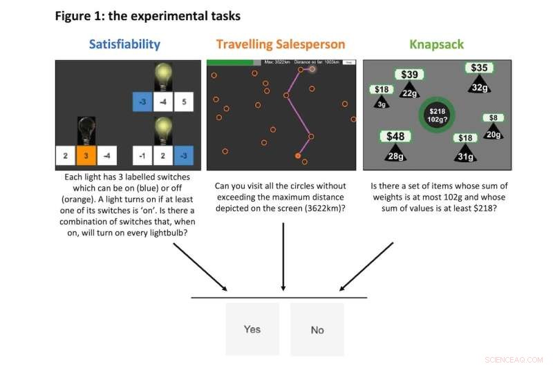 Scientists Develop New Tool to Quantify Life Complexity