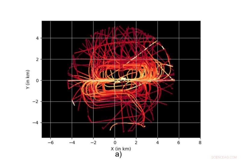 Carnegie Mellon Unveils AI Pilot Capable of Navigating Crowded Airspace