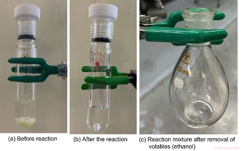 High-Performance Catalyst Enables Efficient Polyester Dissolution for Chemical Recycling