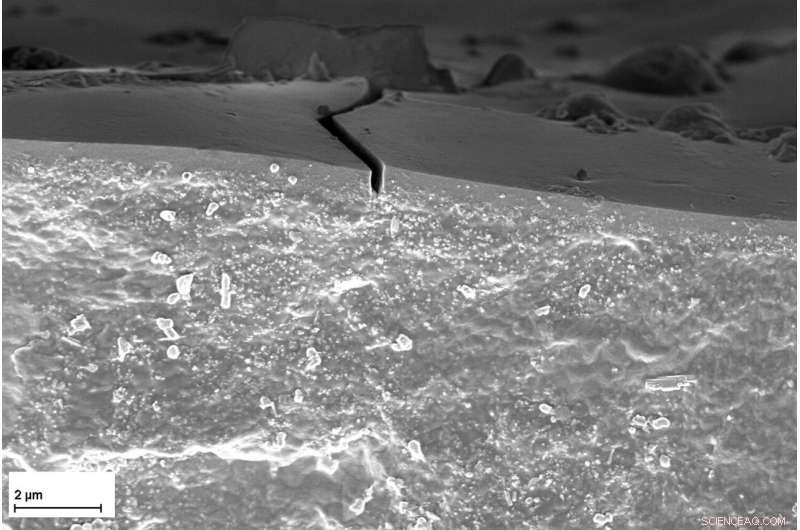 Ion Beam Technology: Enhancing Super-Sealings & Detecting Dangerous Cables