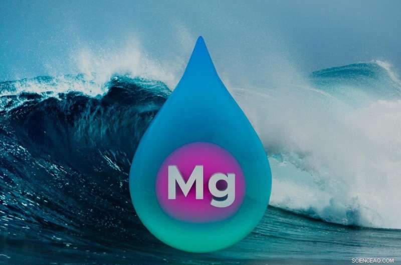 New Simple Process Extracts Valuable Magnesium Salts from Seawater