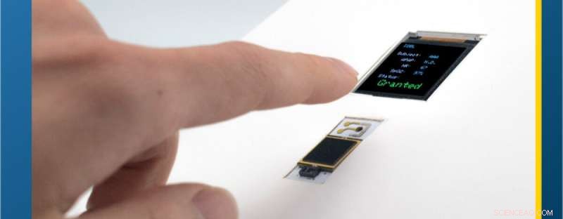 Secure One‑Touch Bio‑Sensor Reveals Detailed Human Physiology