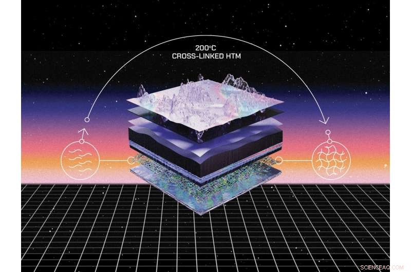 New Cross‑Linked Materials Offer Enhanced Stability for Perovskite Solar Cells