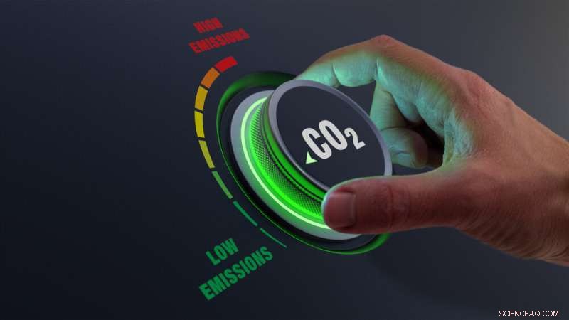 New Catalyst Accelerates CO₂ Conversion, Cutting Global Warming Impact