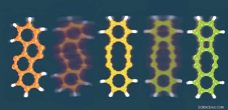 Atom-Scale Tip Sparks Controlled Bond Breaking and Formation