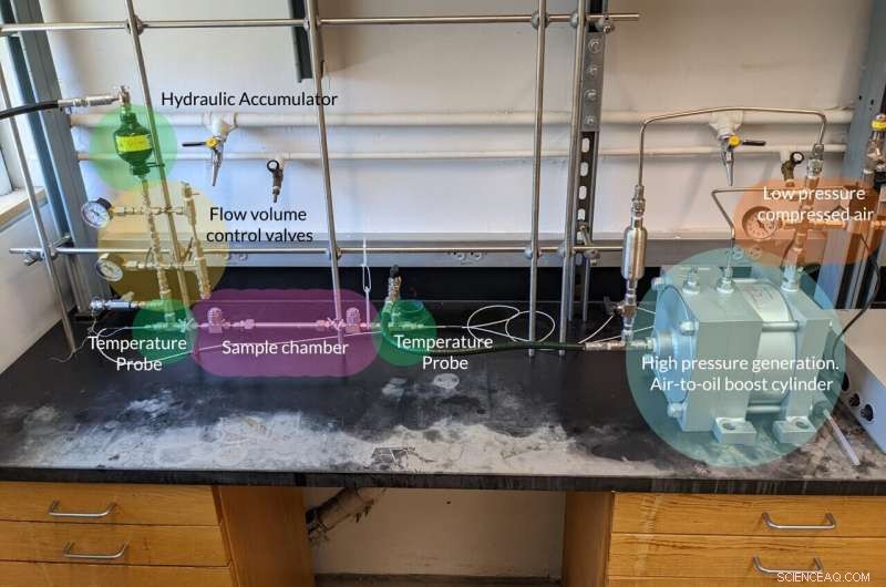Eco-Friendly Air Conditioner Prototype Harnesses Barocaloric Materials