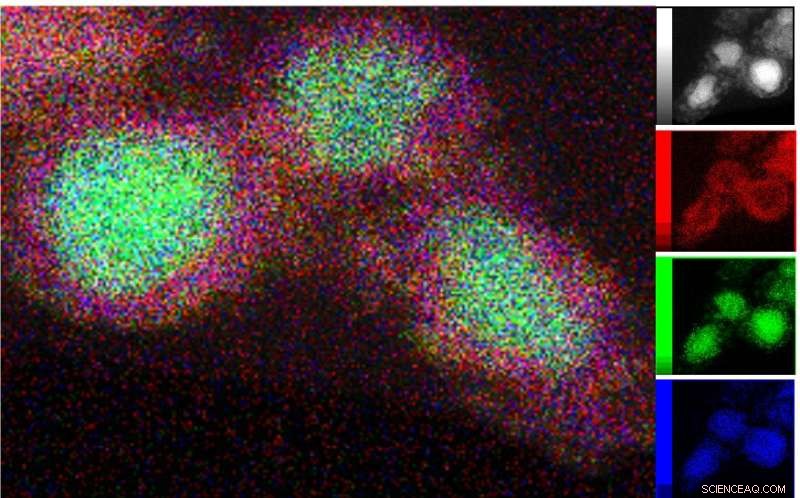 Green Hydrogen: Nanostructured Nickel Silicide Demonstrates Superior Catalytic Performance