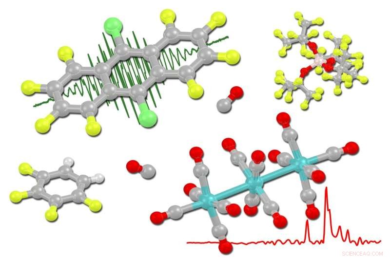 Freiburg Chemists Develop Novel Reagent for Generating Clustered Transition Metal Cations