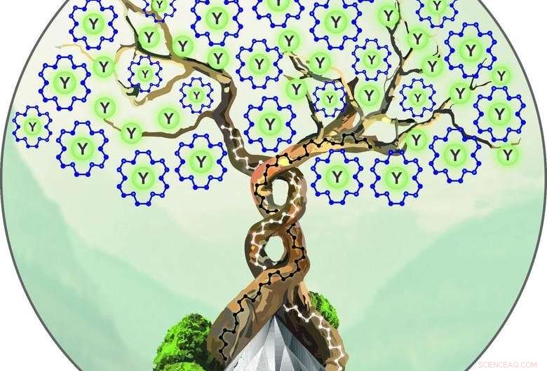 Breakthrough: Yttrium Nitrides Reveal Unprecedented Nitrogen Structures at 100 GPa