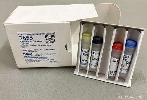 NIST Launches First Standard Reference Material for Precise Glycan Quantification