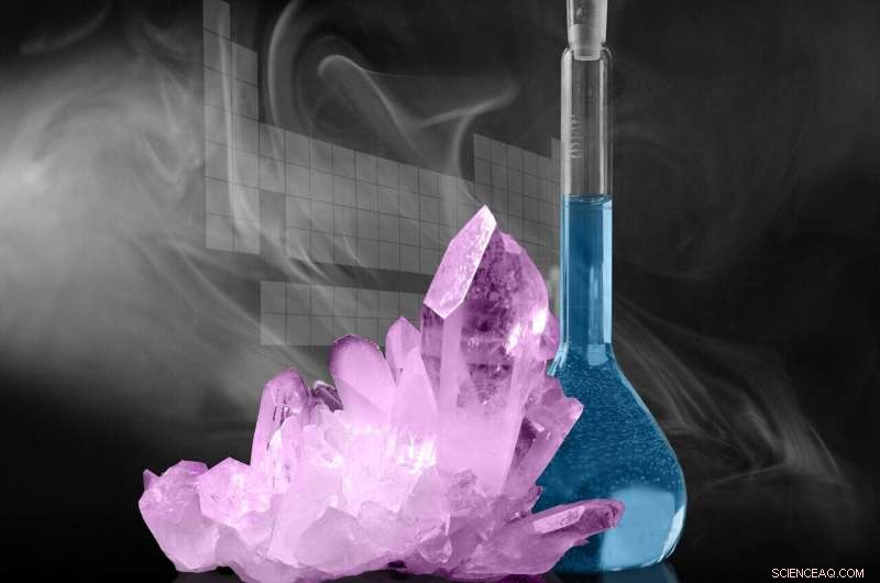 Uncovering the Evolution of the Periodic Table: A Historical Study