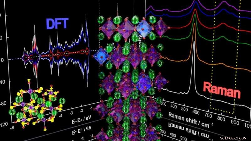 Unveiling the Structure and Near‑Infrared Reflective Properties of Advanced Pigments