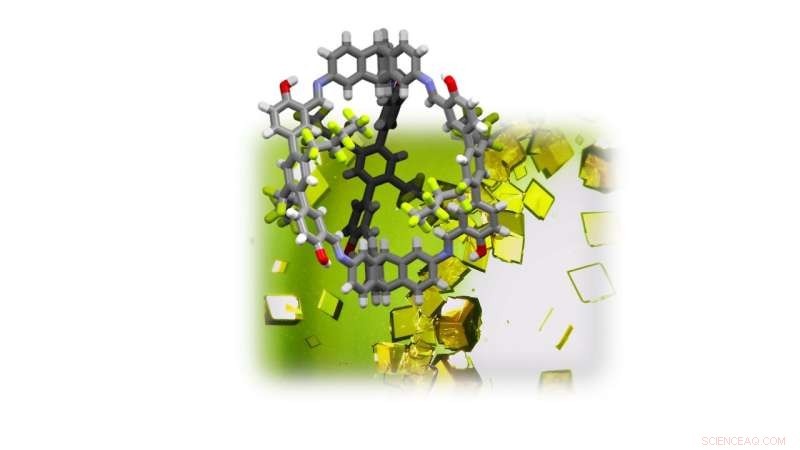 Porous Crystals Effectively Capture Fluorinated Greenhouse Gases