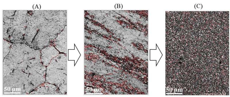 Aluminum Alloy Production Cuts Energy Use by 50% with New ShAPE Machine