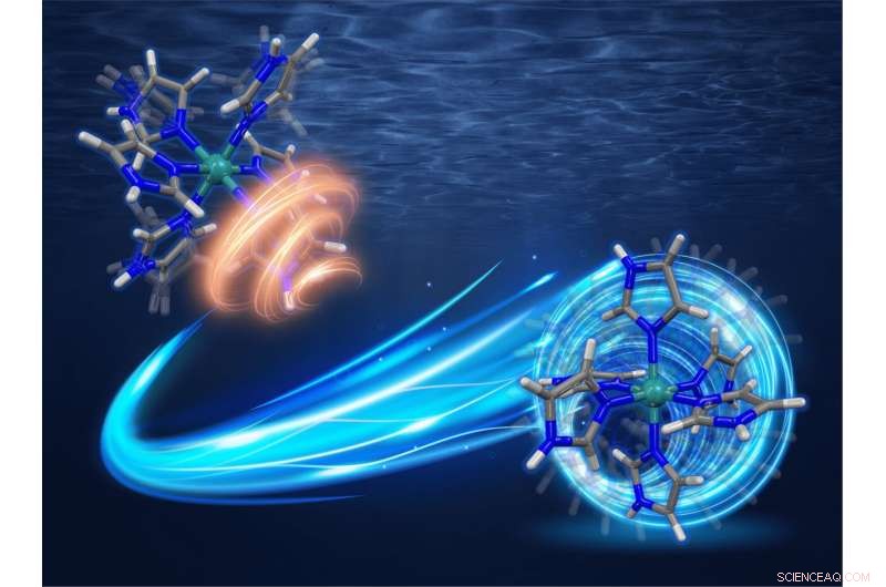 High‑Temperature Proton Conductor: Ruthenium Complex with Six Imidazole‑Imidazolate Units