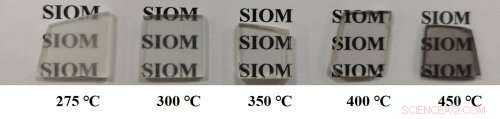 SIOM Scientists Develop Low‑Melting, Nitrogen‑Rich Stannous Chlorophosphate Glass