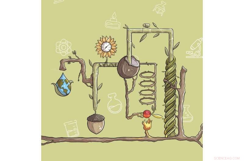 Assessing Next‑Gen Processing Platforms for Pharmaceutical Manufacturing