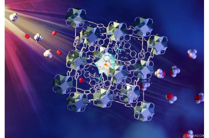 Revolutionary Photo‑Catalytic Process Turns Methane Into Methanol at Room Temperature Using Light